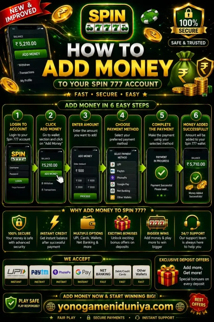 Spin 777 Yono Add Money