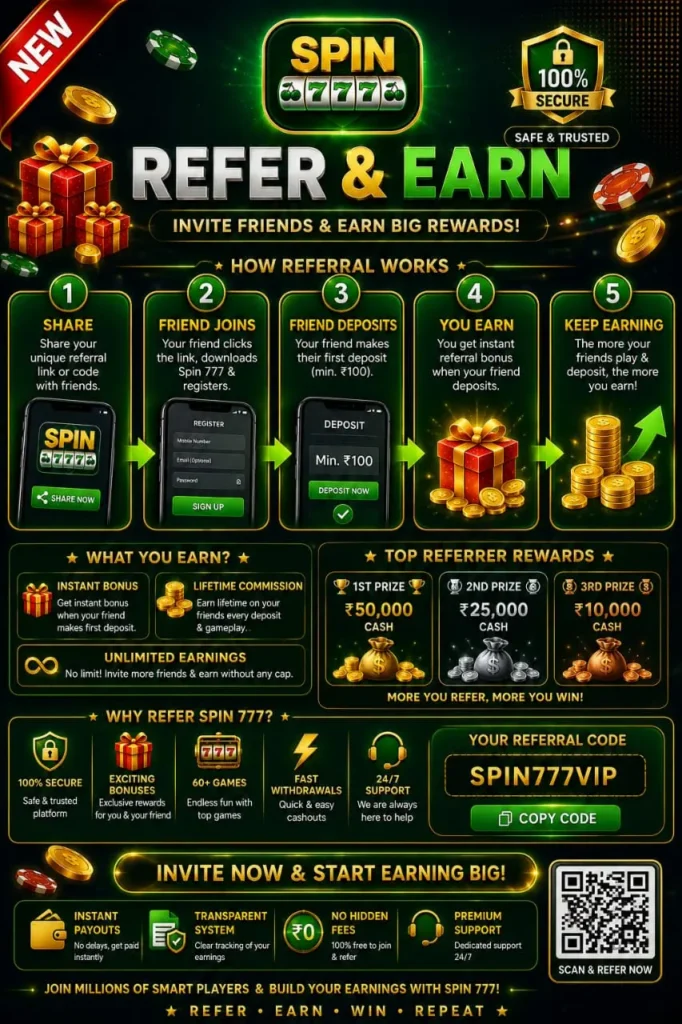Spin 777 refer & earn Process